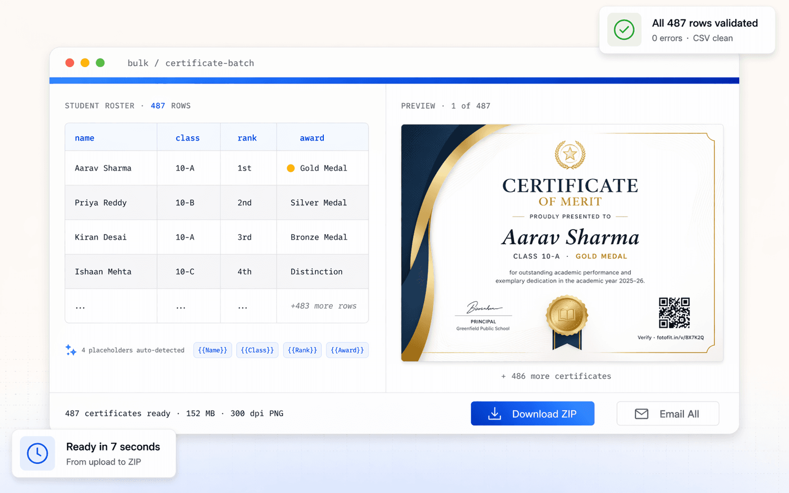 FotoFit bulk certificate generation — generating personalised certificates for school students