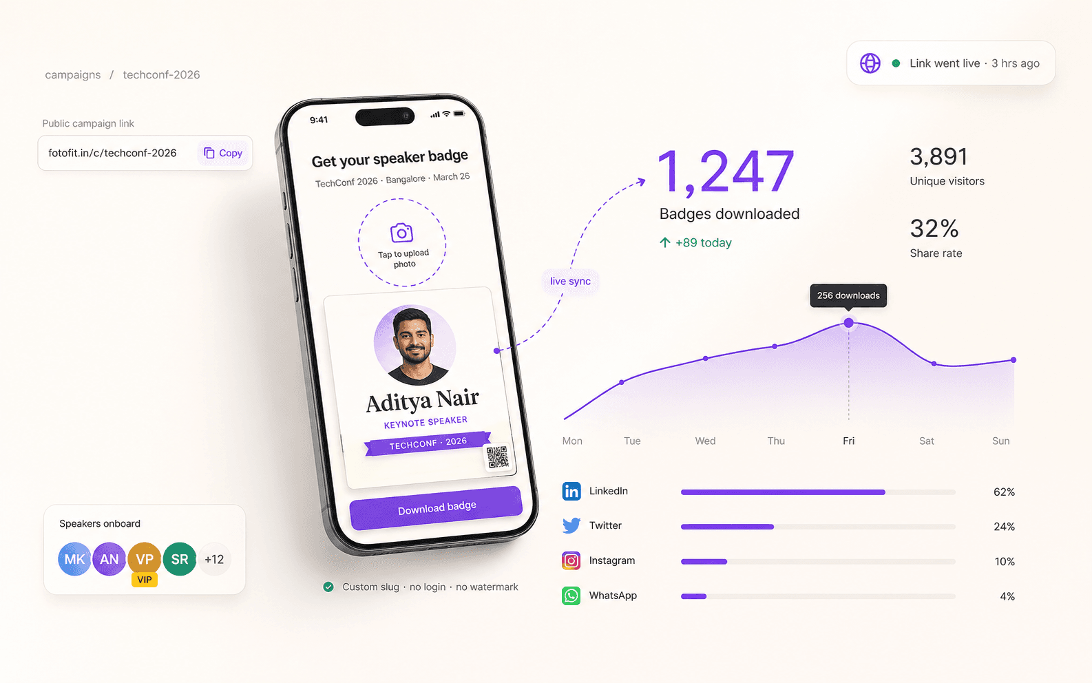 FotoFit events dashboard — managing badges, certificates, and speaker frames for a conference