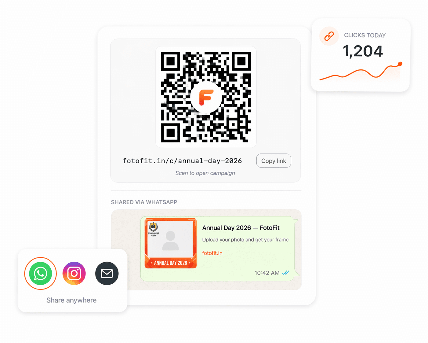 FotoFit campaign publish screen — sharing a frame link via WhatsApp and Instagram