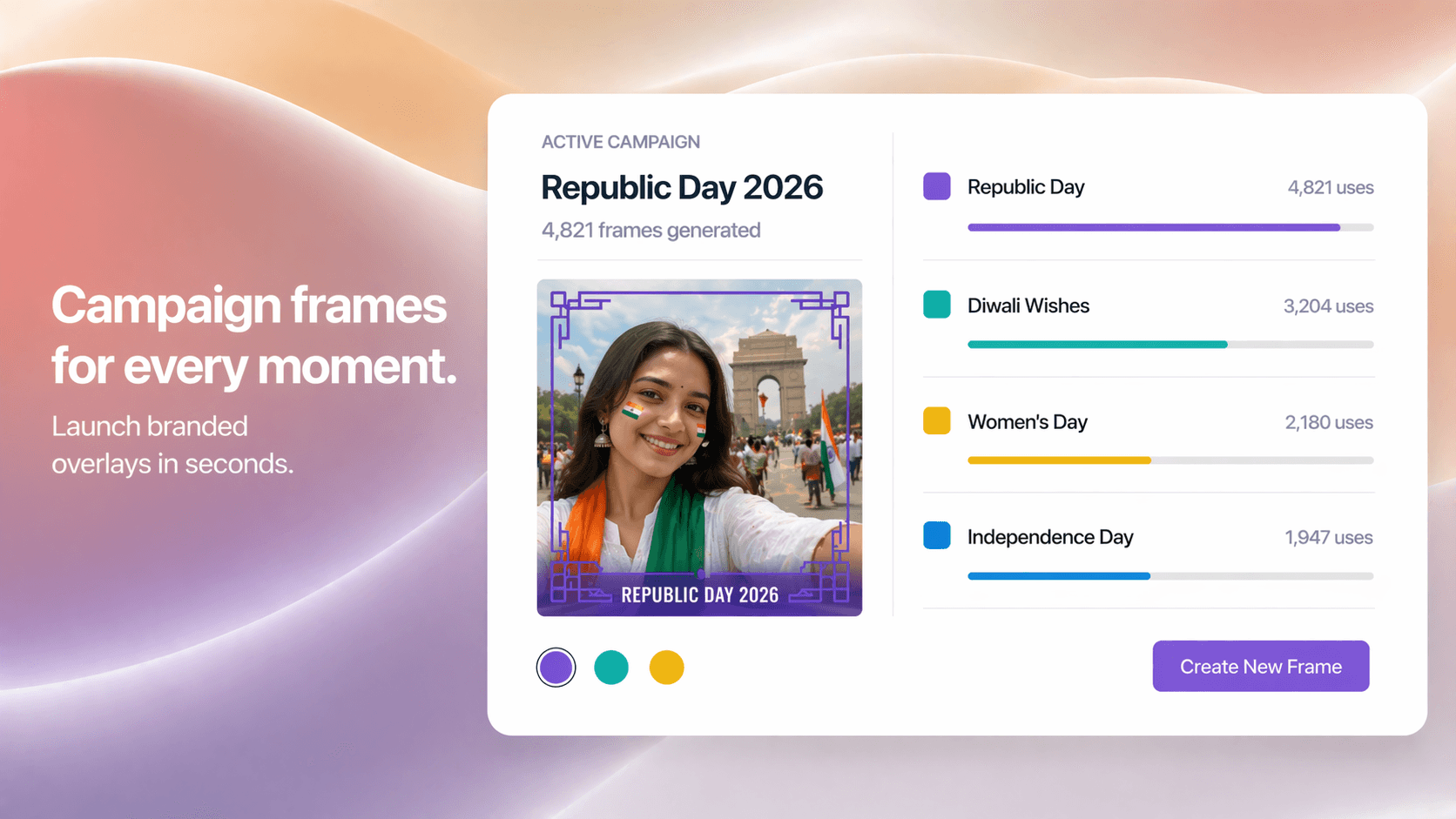 FotoFit campaign frames — Twibbon-style photo overlays for events and causes